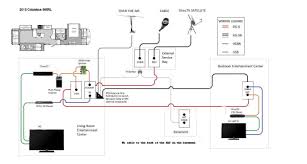 Diagram Forest River Rockwood Wiring Diagram Full Version Hd Quality Wiring Diagram Wiringdefinition Daniellebousquet Fr