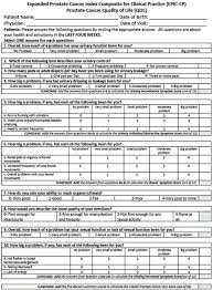 It is helpful in determining which treatment option is best for you and then monitoring any improvement. Assessing Electronic Capture Of Patient Reported Outcomes In Prostate Cancer Populations Journal Of Mobile Technology In Medicine