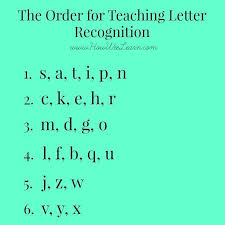 The Order For Teaching Letter Recognition And Why Plus A Ton Of Fun Games And Activities To H Teaching Letter Recognition Teaching Letters Letter Recognition
