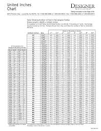 united inches chart