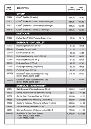 Skim harga maksimum musim perayaan (shmmp) telah dilaksanakan bermula tahun 2000 di bawah akta kawalan harga dan antipencatutan 2011 (dahulu akta kawalan harga 1946). Harga Baru Produk Shaklee Mulai Mei 2017 Umi Nazrah