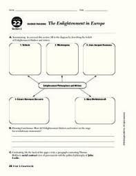American document that recognized natural rights. John Locke Social Contract Lesson Plans Worksheets