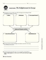 This lesson plan is part of the executive branch series by icivics, inc. Icivics Philosophically Correct Answers