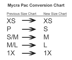 mycra pac size chart conversion going in style