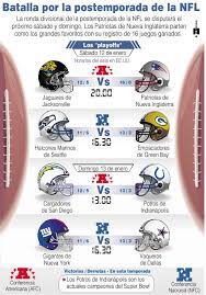 Jun 13, 2021 · zach thompson de los marlins de miami lanza durante la primera entrada del juego de las grandes ligas contra los bravos de atlanta, el sábado 12 de junio de 2021, en miami. Juegos Nfl Sabado 12 Enero Juegos Nfl Sabado 12 Enero Jual Pernak Pernik Korea Di Bandung