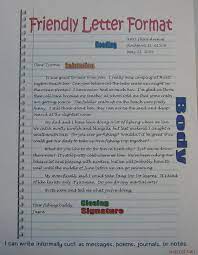 Coming up with a friendly letter can be fairly easy but this does not mean you should not make an effort to get acquainted with the basic elements and steps on how to create one. Write A Friendly Letter In Afrikaans