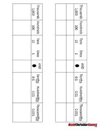 Decimal Place Value Chart Poster Anchor Charts And Worksheets