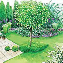 Pin On Outdoor Landscaping