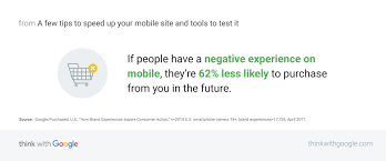 Keep this list of 12 effective google search tips handy so that you can have better. Measuring Your Mobile Website Speed Think With Google