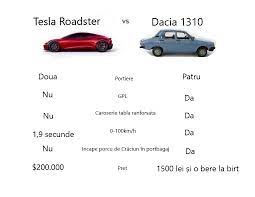 „tehnologia inovatoare și materialele superioare utilizate pentru dezvoltarea acestei cea mai bună mașină de spălat rufe inteligentă: Cea Mai Buna Masina Viral Pe Internet