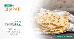 We did not find results for: Chapati Calories In 100g Oz One Chapati And More