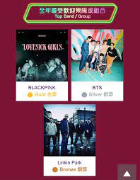 On may 11th on rthk radio 2. Blackpink Charts R Ø¹Ù„Ù‰ ØªÙˆÙŠØªØ± Blackpink Won 2 Awards At This Year S Rthk International Pop Poll Awards In Hong Kong Top Band Group Blackpink Gold Top Ten International