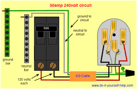 Using the ground as a neutral may work, but it's not meant to be a current conductor and there's no way of knowing its long term integrity. Wiring Diagram For A 50 Amp 240 Volt Circuit Breaker Home Electrical Wiring Electrical Wiring Circuit Breaker Panel