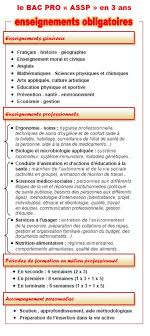 Je suis actuellement en seconde et nous avons besoin rapidement de rédigez une demande de stage dans le cadre scolaire. Bac Pro Assp Quels Sont Les Enseignements Obligatoires Bac Pro Assp Cite Scolaire Roger Frison Roche