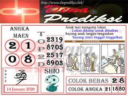 Tafsir Mimpi 2d Gambar Versi Baru Dewa Prediksi Prediksi Togel Togel Singapore Togel Sgp Togel Hongkong Togel Hk Di 2020 Tafsir Mimpi Gambar