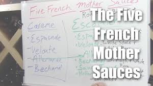 Understanding The Five French Mother Sauces A Brief Overview