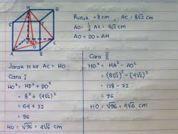 Jaring Jaring Limas Segitiga Di 2020 Ilmu Sosial Guru Matematika