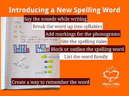 Dyslexia Spelling Tips For Struggling Spellers