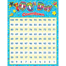 Goal Setting School Countdown Day Countdown 100 Days Of School