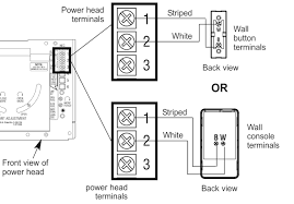 We would like to show you a description here but the site won't allow us. Wiring Overhead Legacy Wiring Openers Garadget Community