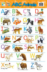 77 Detailed Animals Chart For Children