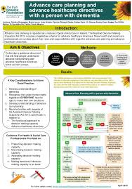 An advance health care directive. Poster Advance Care Planning And Advance Healthcare Directives With