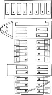 2014 gl450 rear sam wiring diagram needed. Fuse Box Diagram Mercedes Benz G Class W463