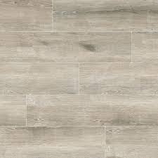 Platinum Ceramics Industry Product