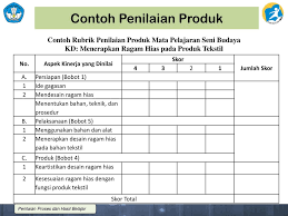 Contoh format penilaian unjuk kerja sd, smp, sma kurikulum 2013 ini akan menjadi topik bahasan saya pada postingan kali ini, penilaian unjuk kerja (kinerja praktik) ini merupakan salah satu teknik yang digunakan pada penilaian keterampilan (psikomotor) selain portofolio, produk, proyek, dll. Kementerian Pendidikan Dan Kebudayaan Ppt Download