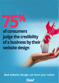 Don T Let Bad Design Be The Reason People Don T Buy From You Bad Design Design Website Design