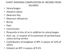 Salary Income Sec15 16 17 Ppt Download