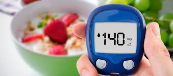 Hyperglycaemia Monitoring Blood Glucose