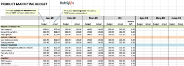 Keep all your bill information in one place using this monthly bill organizer template. Totally Free Microsoft Excel Templates That Make Marketing Easier
