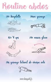 Routine Abdos En 5min Programme Sportif Abdos Gainage Lateral