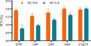 Image result for Cucumis ficifolius