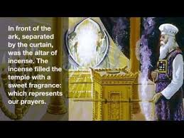 The Tabernacle Explained And The Strange Fire Offered By Nadab And Abihu Bible Class The Tabernacle Tabernacle