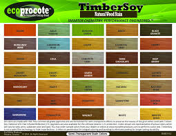 Timbersoy Natural Wood Stain Color Chart Virtually