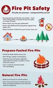 Check spelling or type a new query. Town Of Canmore Fire Pit Safety Did You Know That Fires Facebook