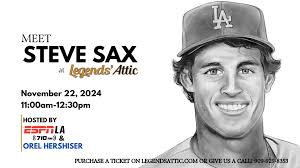Meet Steve Sax