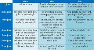 Epingle Sur Sport