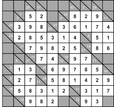 Anagrams can also make words out of jumbled groups of letters. Stackuro Solution