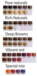 Wella Color Touch Chart Chart Wella Color Touch Chart