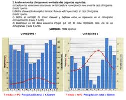 Image 255b54 255d Png Image Geografia Ciencias Sociales Selectividad