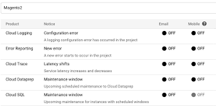 The last one i received was from my hosting. Error 503 Backend Fetch Failed