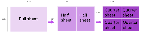 Cake Serving Calculator Find Out How Much To Order Or Bake