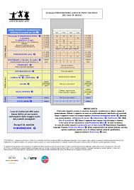 Ma cosa fare in caso di cistite e come curarla al meglio? Cistite Post Coitale Cistite Info Aps