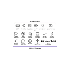 Image result for opencv depth map