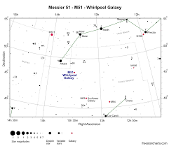 messier 51 m51 the whirlpool galaxy spiral galaxy