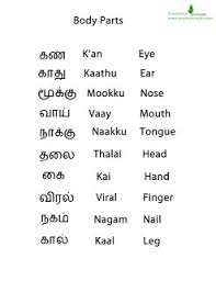 'i' is a difficult letter when it. Body Parts Tamil Puthakam