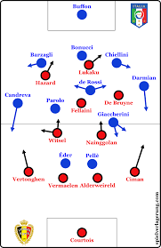 Belgium and italy meet monday for their opening match in euro 2016. Wilmots Rigid Tactics Limit Creativity In Italy Defeat